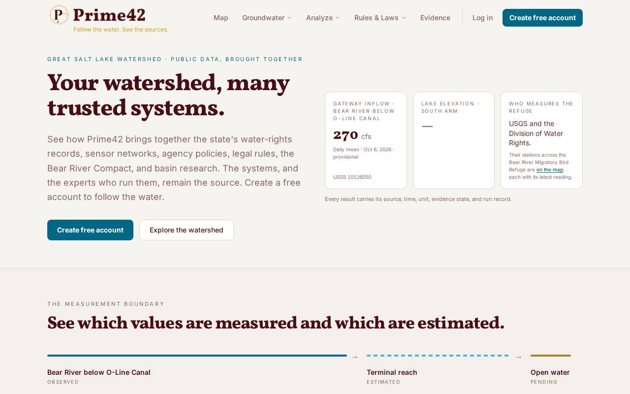 Prime42 website