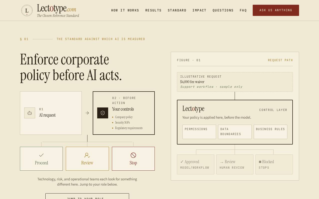 Lectotype website